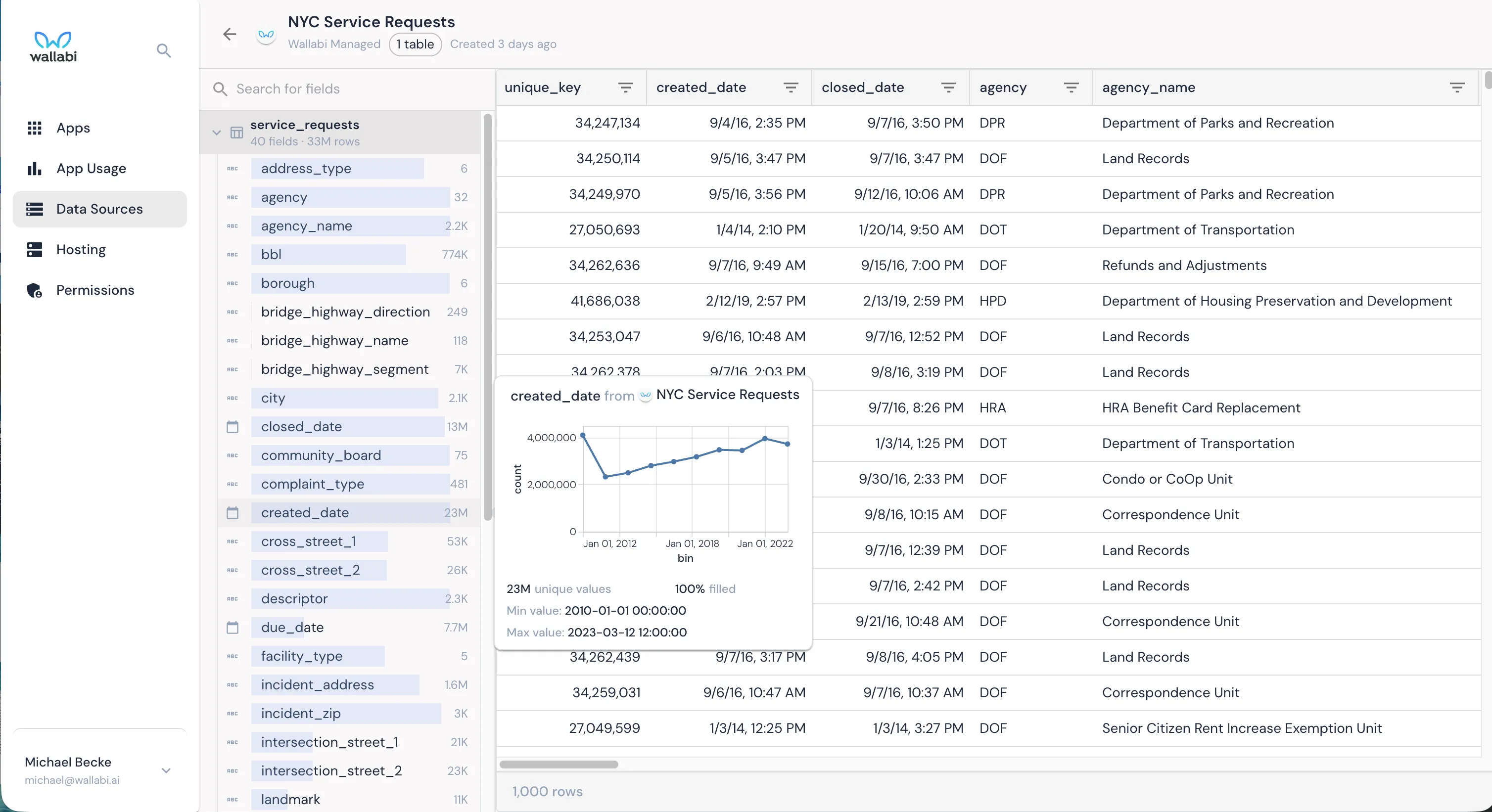 Data source detail view showing table schema, field list, and value distributions